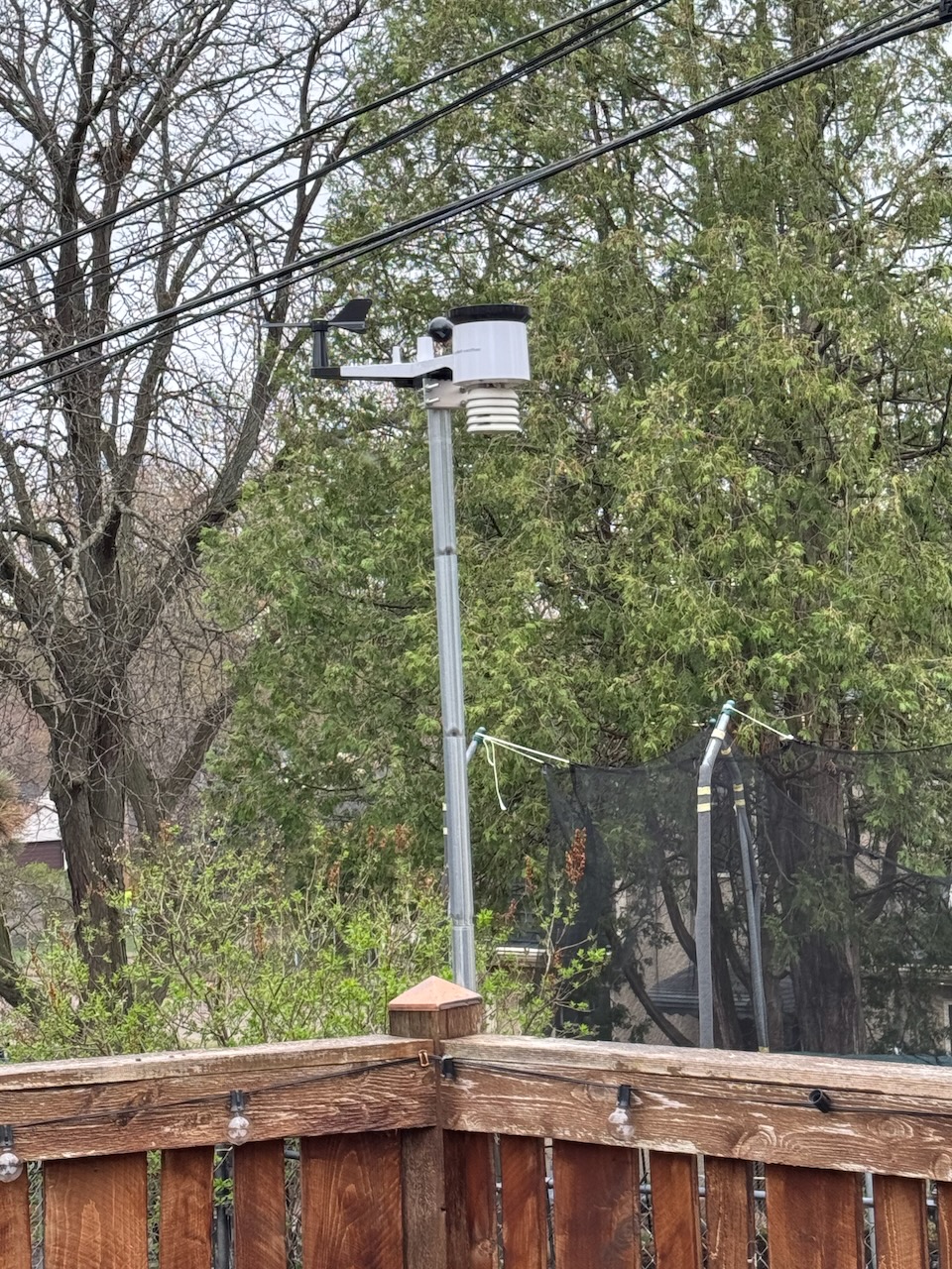 Backyard weather station